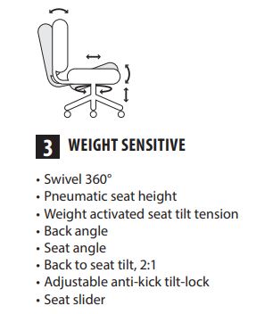 3 - Weight Sensitive